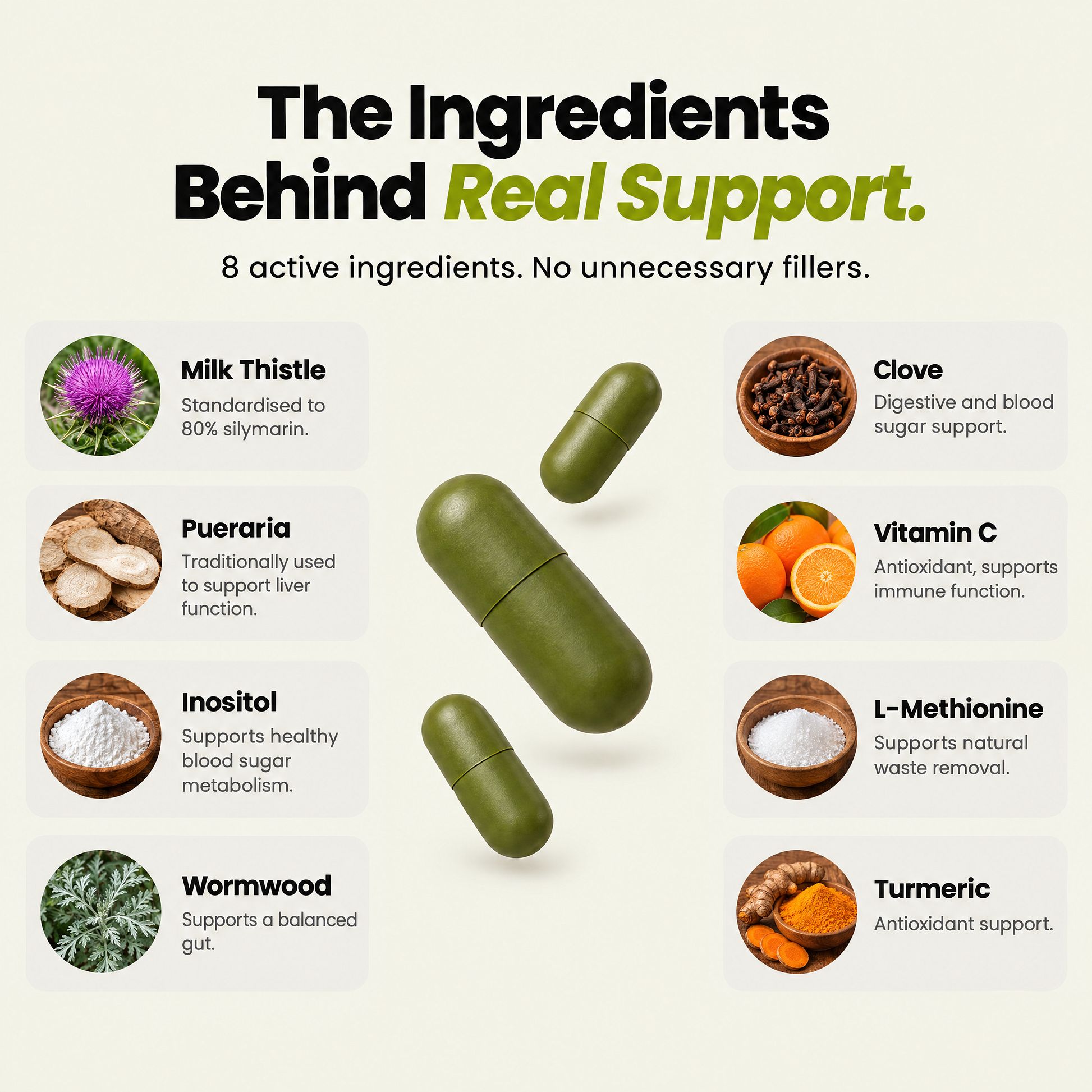 The eight active ingredients in every Veyola capsule