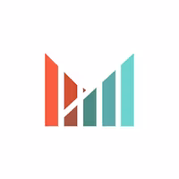 Learn The Markets