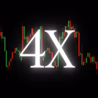 4x Trading Group