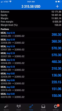 TradeInYourSleep AlgoTrading 