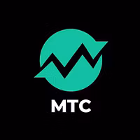 Motivated Trading Company