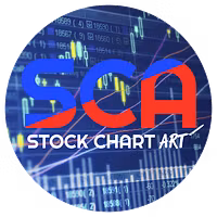 StockChartArt 