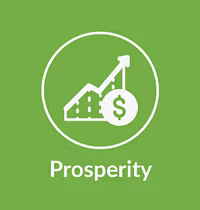 Prosperity Trading