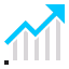 TradingProfits