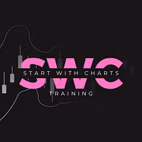 SWC Crypto Flips 📈