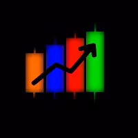 Internal Trading