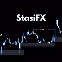 StasiFX