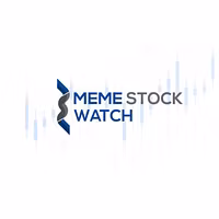 Meme Stock Watch x Simply Options