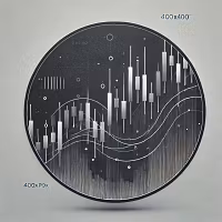 Shiro Futures