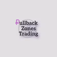  Pullback Trading Academy