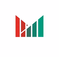 Learn The Markets 