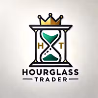 Option Selling with Hourglass Trader