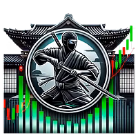 Trading Dojo