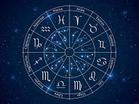 Charted Chaos