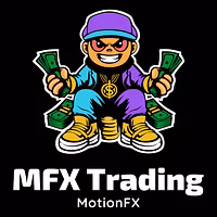 MotionFXtrading