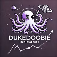 DukeDoobie Indicators