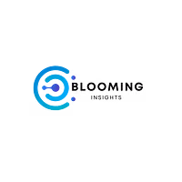DigiBlend