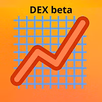 The Viral X Plan [DEX beta]