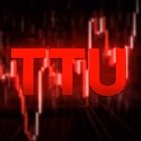 Trade The Unknown