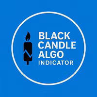 Black Candle Algo