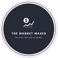 The Market Maker India