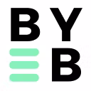 Build Your Ecom Brand