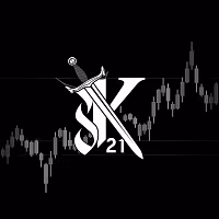 Knighted 21 Trading Indicators
