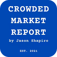 Crowded Market Report