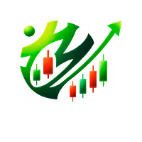 IOanyT TradingView