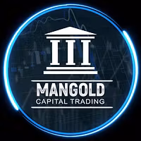 Mangold Capital Trading
