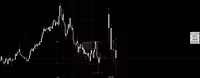 MMT Trading Cave