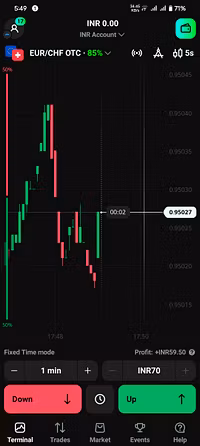Trader
