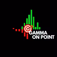 Gamma On Point