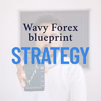 wavyfx.trading_blueprint