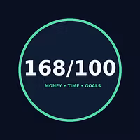 168/100