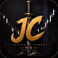 Adams Day Trading Premium