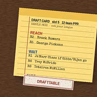 Drafttable