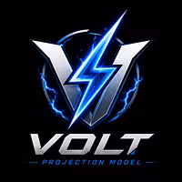 Volt Projection Model