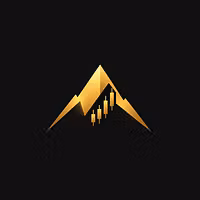 Apex Markets