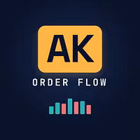 AK Order Flow