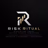 Forex risk and capital preservation checklist