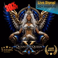 Quantum Queen