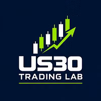 US30 Trading Lab