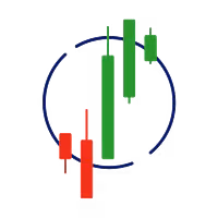 Trade Algorithm