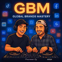 Global Brands Mastery