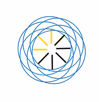 DEPRECATIONWATCH.COM