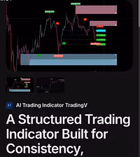 AI Trading Indicator for Tradingview