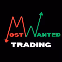 Conkeezy's "Most Wanted Trading"