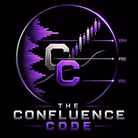 The Confluence Code