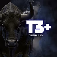 T3+ Inner Circle 